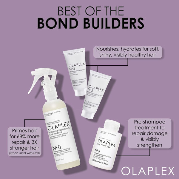 BEST OF THE BOND BUILDERS