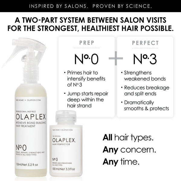 INSPIRED BY SALONS, PROVEN BY SCIENCE, A TWO-PART SYSTEM BETWEEN SALON VISITS FOR THE STRONGEST, HEALTHIEST HAIR POSSIBLE. PREP Number 0, Primes hair to intensify benefits of N 3, Jump starts repair deep within the hair strand plus PERFECT N 3 Strengthens weakened bonds Reduces breakage and split ends Dramatically smooths & protects. All hair types, Any concern, Any time